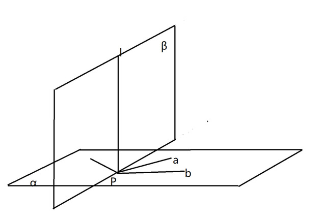 面面垂直的性质定理是什么（平面和平面垂直怎么判定）