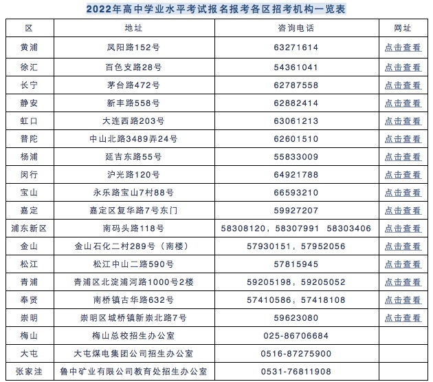 2022年沪高中学业水平考试时间出炉，3月17日启动报名，这两门学科名称有变