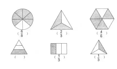 小学数学基础概念归纳——分数、比例、几何的概念是什么 小学阶段数学中比和比例怎么表示的