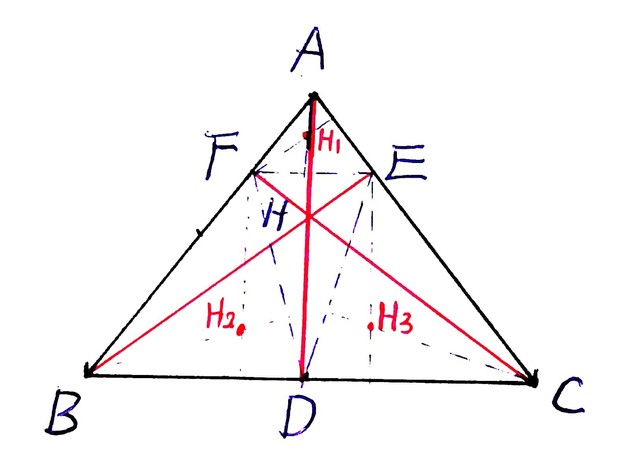 三角形的內心，外心，重心，垂心，旁心及性質分別是指什么？
