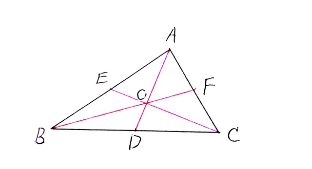三角形的內心，外心，重心，垂心，旁心及性質分別是指什么？