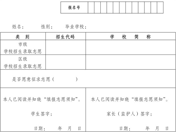 上海市2022年高中学校招生考试政策详解及考生志愿填报规则