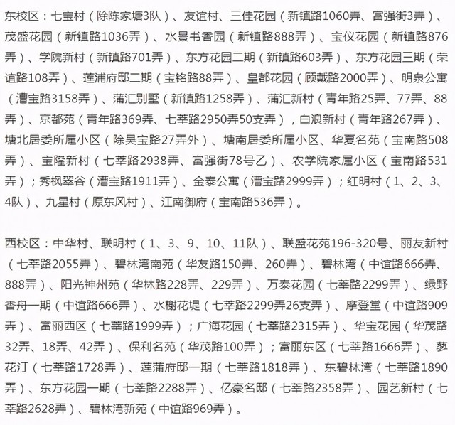 上海16區小學梯隊排名！2021升學季在即，幼升小如何擇校？