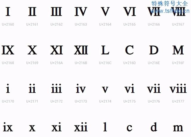 罗马数字大写1至10（这些罗马数字你认识吗）
