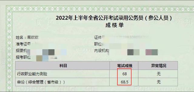 2022上半年四川省考成绩正式公布！以下几点需知晓