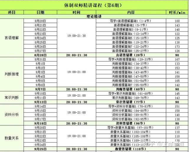 2021深圳公务员考试时间（2022公务员考试如何备考）