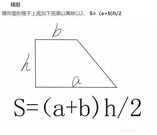 平行四边形面积公式（小学数学图形的周长面积体积公式）
