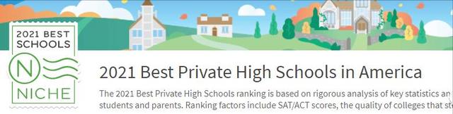 美国私立高中排名汇总（2021美国私立高中TOP100）