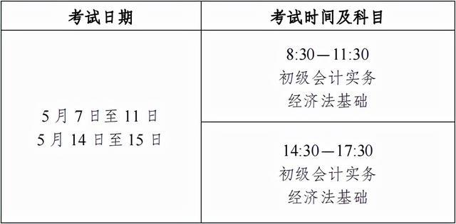 江苏会计从业资格考试时间（2022江苏会计资讯）