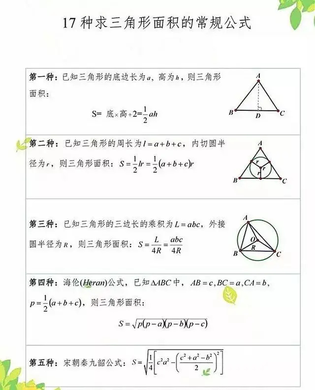 等腰三角形面积（初中数学求三角形面积的17种公式）
