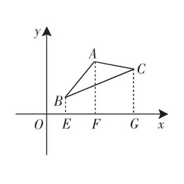 直角三角形面积公式（直角坐标系中求三角形面积）