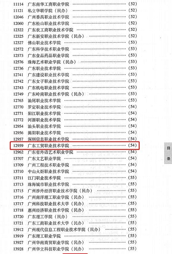 广东工贸职业学院报名条件（2022依学考招生简章）