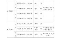 河南中招考试时间调整（6月22至24考试总分不变）
