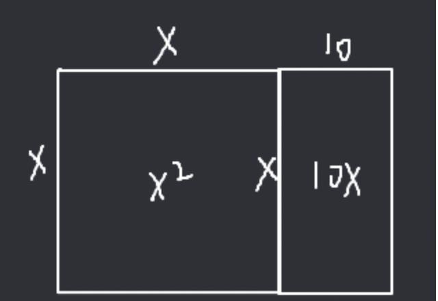 一元二次方程求根公式（求根公式的发展史）