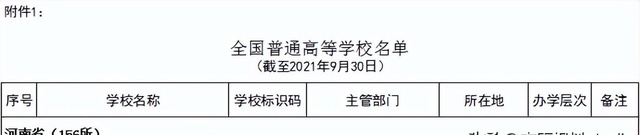 郑州专科学校排行大专（2022河南高职高专院校）