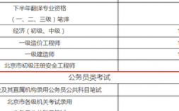 2023北京公務員考試時間（2023北京公務員具
