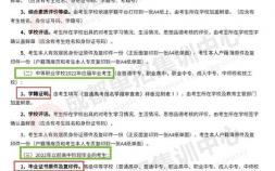 2022四川省高考报名网站（四川高考报名的详细流程）