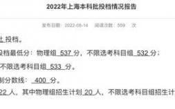 华北电力大学分数线是多少（2022年华北电力大学录取分数线发布）