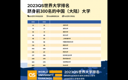 清華大學在世界排名多少位（2023QS世界大學排名發布）