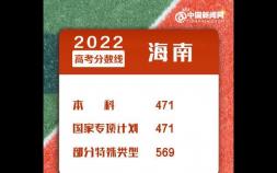 2022海南高考分數線是多少（2022海南高考分數線出爐）
