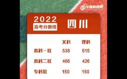 四川分數線2022多少分（2022年四川省高考分數線揭曉）
