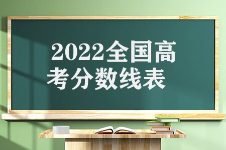 2022全国高考分数线表  全国各省份高考分数线公布