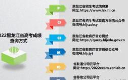 2022黑龙江省高考成绩查询时间 黑龙江省2022年高考成绩查分方式