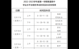 2022重庆市普通高中学业水平考试  重庆学业水平合格性考试时间