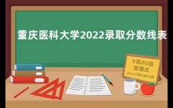 重庆医科大学2022录取分数线表 重庆最好的10所大学排名
