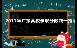 2017年广东高校录取分数线一览表 2017年的高考理科最低分数线是多少