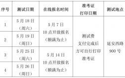 上海2024年5月普通话水平测试报名5月7日开启
