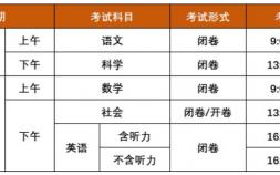 宁波2024中考志愿填报时间安排