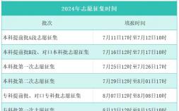 河北省67.4万高考生赴考